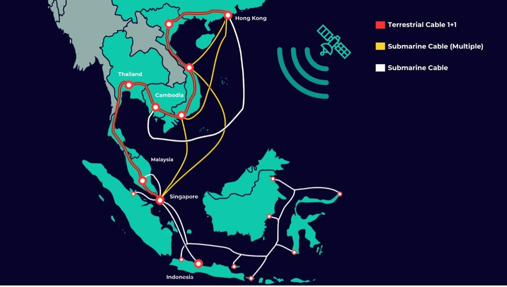 thanh-lap-lien-minh-vien-thong-aseanconnectone-1